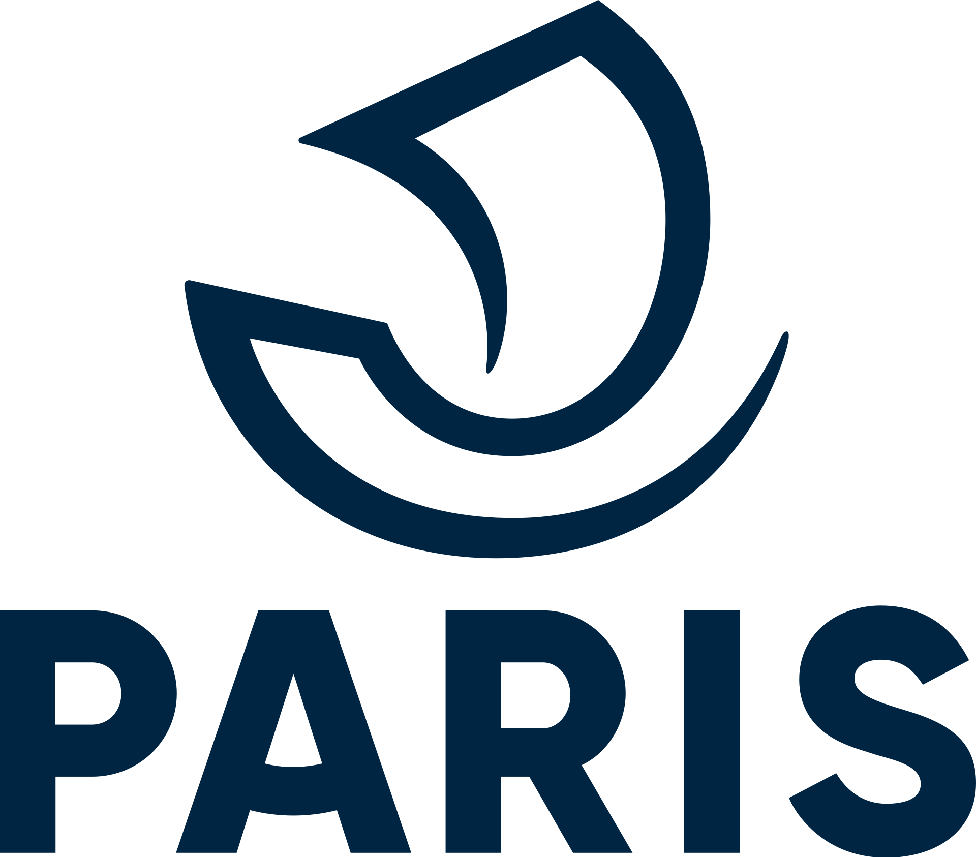 Formation secourisme Paris (75)